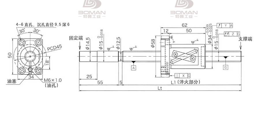 KURODA GG1520AS-BALR-1300A 黑田精工丝杆评测